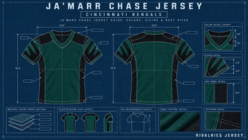 Ja'marr chase jersey cover image — Ja'Marr Chase Jersey Guide: Colors, Sizing & Best Picks