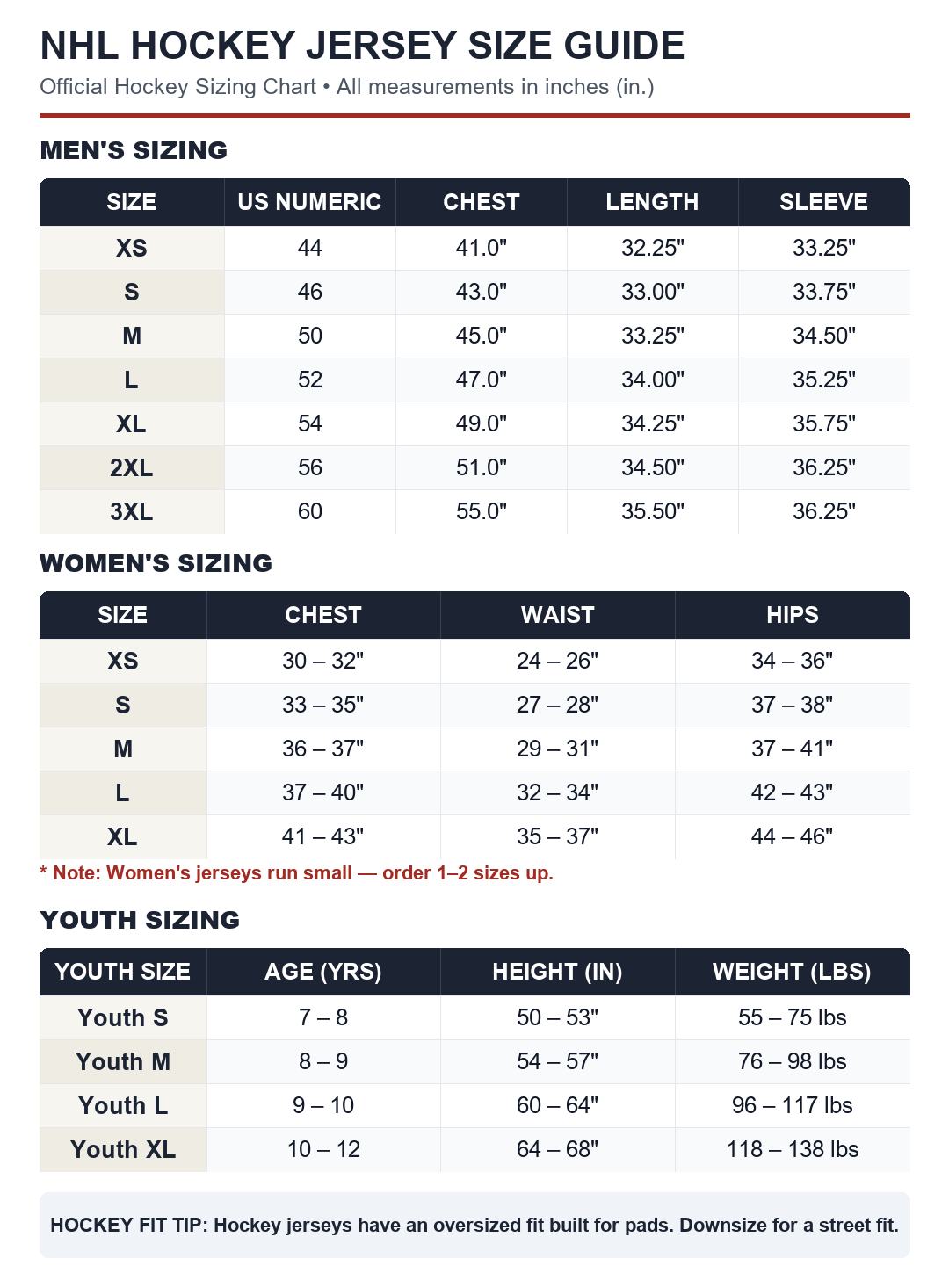 Brayden Schenn Philadelphia Flyers black jersey