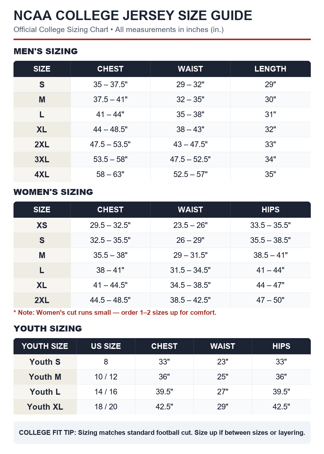 NCAA Jersey Size Chart